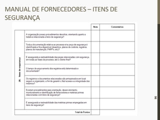 MANUAL	
  DE	
  FORNECEDORES	
  –	
  ITENS	
  DE	
  
SEGURANÇA	
  
96
 