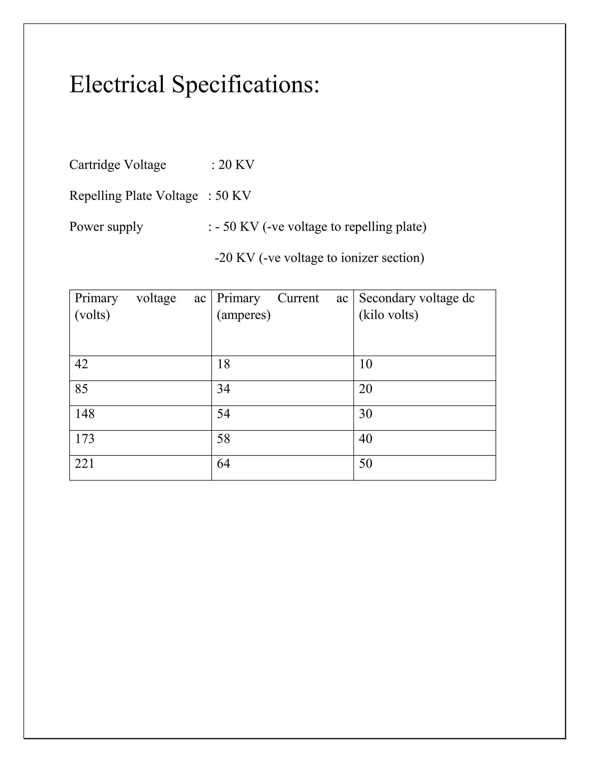 Electrical Specifications:
Cartridge Voltage : 20 KV
Repelling Plate Voltage : 50 KV
Power supply : - 50 KV (-ve voltage to repelling plate)
-20 KV (-ve voltage to ionizer section)
Primary voltage ac
(volts)
Primary Current ac
(amperes)
Secondary voltage dc
(kilo volts)
42 18 10
85 34 20
148 54 30
173 58 40
221 64 50
 