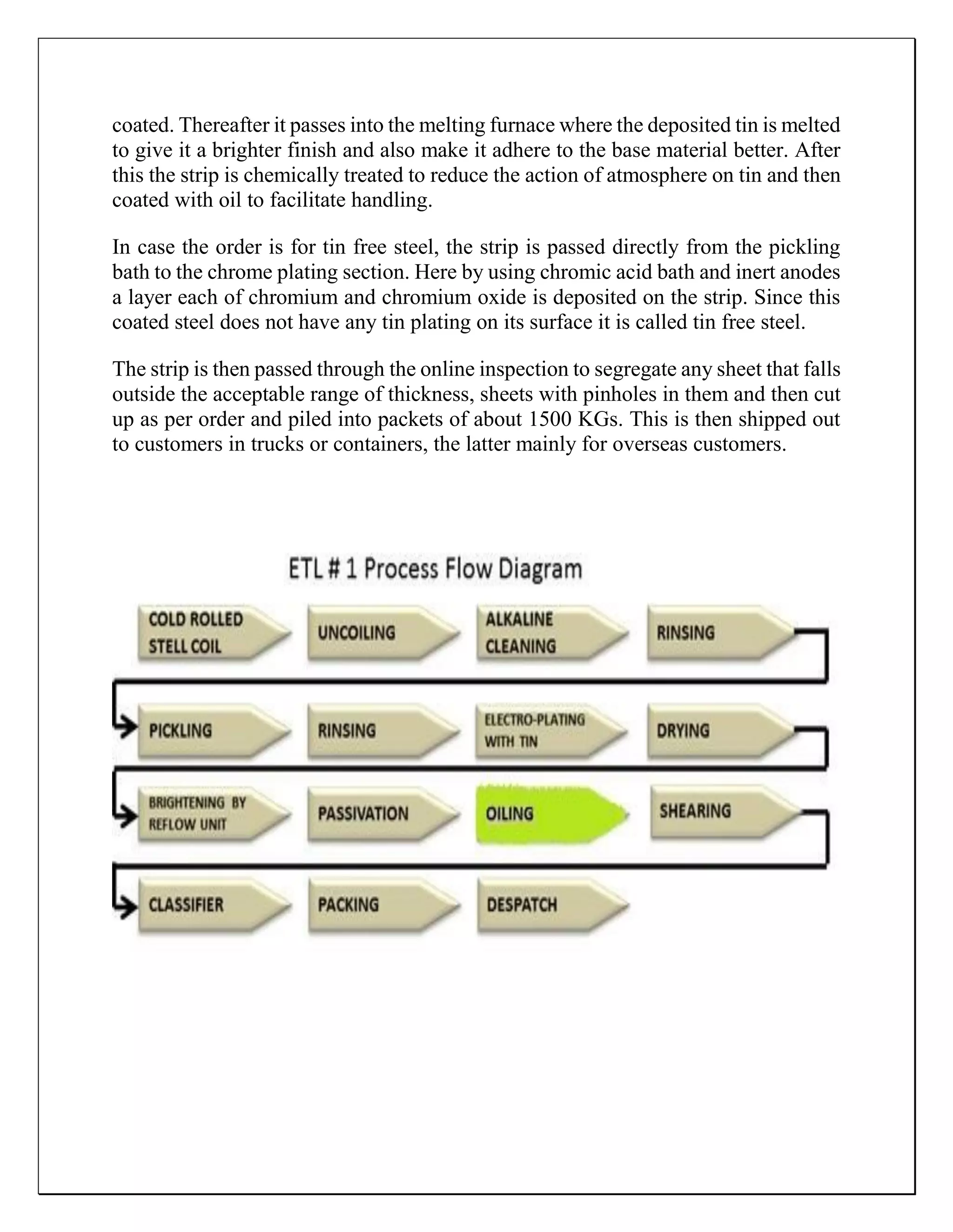 coated. Thereafter it passes into the melting furnace where the deposited tin is melted
to give it a brighter finish and also make it adhere to the base material better. After
this the strip is chemically treated to reduce the action of atmosphere on tin and then
coated with oil to facilitate handling.
In case the order is for tin free steel, the strip is passed directly from the pickling
bath to the chrome plating section. Here by using chromic acid bath and inert anodes
a layer each of chromium and chromium oxide is deposited on the strip. Since this
coated steel does not have any tin plating on its surface it is called tin free steel.
The strip is then passed through the online inspection to segregate any sheet that falls
outside the acceptable range of thickness, sheets with pinholes in them and then cut
up as per order and piled into packets of about 1500 KGs. This is then shipped out
to customers in trucks or containers, the latter mainly for overseas customers.
 