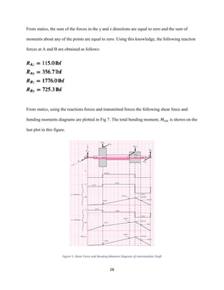 28
From statics, the sum of the forces in the y and z directions are equal to zero and the sum of
moments about any of the points are equal to zero. Using this knowledge, the following reaction
forces at A and B are obtained as follows:
From statics, using the reactions forces and transmitted forces the following shear force and
bending moments diagrams are plotted in Fig 7. The total bending moment, 𝑀𝑡𝑜𝑡 is shown on the
last plot in this figure.
Figure 5: Shear Force and Bending Moment Diagram of Intermediate Shaft
 