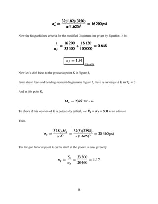 38
Now the fatigue failure criteria for the modified Goodman line given by Equation 14 is:
Answer
Now let’s shift focus to the groove at point K in Figure 4,
From shear force and bending moment diagrams in Figure 5, there is no torque at K so 𝑇𝑎 = 0
And at this point K,
To check if this location of K is potentially critical, use 𝑲 𝒕 = 𝑲 𝒇 = 𝟓. 𝟎 as an estimate
Then,
The fatigue factor at point K on the shaft at the groove is now given by
 
