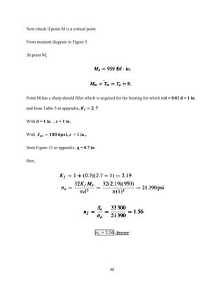 40
Now check if point M is a critical point
From moment diagram in Figure 5
At point M,
Point M has a sharp should fillet which is required for the bearing for which r/d = 0.02 d = 1 in.
and from Table 5 in appendix, 𝑲 𝒕 = 𝟐. 𝟕
With d = 1 in. , r = 1 in.
With 𝑺 𝒖𝒕 = 𝟏𝟎𝟎 𝒌𝒑𝒔𝒊, r = 1 in.,
from Figure 11 in appendix, q = 0.7 in.
then,
𝑛𝑓 = 1.56 Answer
 