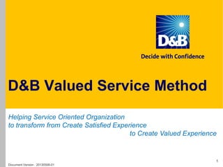 D&B Valued Service Method
1
Helping Service Oriented Organization
to transform from Create Satisfied Experience
to Create Valued Experience
Document Version : 20130508-01
 