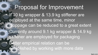 Minor Stoppage Improvement for Envelope Wrapping Machine | PPT