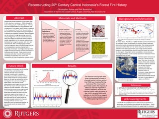 Reconstructing 20th Century Central Indonesia's Forest Fire History
Christopher Kumar and Yair Rosenthal
Department of Marine and Coastal Science, Rutgers University, New Brunswick, NJ
Abstract Background and Motivation
Future Work
Acknowledgments
Interannual climate variations in the tropics (e.g.,
El Niño Southern Oscillation – ENSO) disrupt the
lives of many people in affected regions and may
also have adverse effects on the vegetation and
ecosystems of this region, which causes a response
in the frequency of forest fires. Reconstruction of
the centennial scale climate history of forest fires
in Borneo and Sulawesi, Indonesia, during the past
can be achieved through generating records of
charcoal fragments in ocean sediments located
along the margins of these two islands. Organic
matter degradation of the oceanic sediment was
facilitated by rinsing the samples with nitric acid
and peroxide. After centrifuging the samples,
charcoal fragments were counted through the use
of a nanoplankton counting chamber and a
dissecting microscope. Counting analysis provides
insight into the fluctuations of forest fire history in
Indonesia over the past. These records can be
compared with other records of hydroclimate
variability and will allow us to assess the
vulnerability of tropical vegetation to water stress.
As shown above, the effects of ENSO (El Niño Southern Oscillations)
on Indonesia create an extremely dry and hot climate, especially
during the months of September-November. This climate anomaly
causes severe fires that burn for weeks at a time. Forest fires in
Indonesia have been a prominent issue in the country’s history.
However, historical data that records forest fire history fail to exist
for this region. This project serves to establish a micro-charcoal
counting method that can be used to reconstruct Indonesia’s forest
fire history from the past.
Materials and Methods
Results
Organic Matter
Degradation
• Collection of samples
from Indonesia undergo
treatment for organic
matter degradation and
are filtered so that
charcoal fragments can
be counted in residue.
Sample Filtration
• Sediment is filtered and
separated by particle
size. Particles between
0.47μm and 65μm are
added to 10mL of water
while particles greater
than 65μm are added to
5mL water. 0.15mL of
sample are added to
nanoplankton counting
chamber.
Counting
• Nanoplankton counting
chamber is viewed under
microscope. Each piece
of charcoal reflects one
count. Three different
counts are made per
sample and then
averaged. Once averaged,
the water content of the
samples is factored in to
get the dry weight. The
average counts are then
divided by the dry weight
to find the total count for
that sediment size.
I would like to thank Ryan Bu for all his time and guidance in
developing and facilitating the methods for this project. Thank
you to the Aresty Research Center for supporting this research.
The purpose of this project was to develop
a method that could facilitate data
collection through micro-charcoal
counting. Furthermore, if counting is
permissible, would the collection method
prove strong enough for further analysis?
Based on the data, we believe that further
investigation into charcoal counting is a
viable option. The charcoal counts
collected give some insight into how forest
fires directly impact charcoal fragment
collection in ocean sediment. Future work
would revolve around connecting charcoal
counts to ENSO-related forest fires. We
know what the history of ENSO is for the
Indonesian region and we know of its
affects for the past few hundred years. The
next few steps for this project would be
providing stronger evidence for charcoal
counting methods and also more
exploratory tests to determine whether or
not charcoal counts can explain ESNO
patterns.
ReferencesFigure 1 The graph depicts charcoal count data from sample 37 MC
Farmers expect monsoons to
come at a specific time of
year. They clear the land by
means of the slash and burn
method in order to replenish
the soil with nutrients.
However, the ENSO
phenomenon shifts the
seasonal march of
monsoons. Large departures
of precipitation from
expected climatology disrupt
the lives of many people in
regions so affected.
Figure 2 The chart depicts ENSO patterns in Indonesia from 1880 - 2000
Figure 3 Photo of micro charcoal fragment
as seen under the microscope
Figure 4 Picture of slide view of sample as
seen under microscope. Dark black spots
indicate charcoal fragments
Figure 5 Image shows ENSO phenomenon of heat factor over Indonesia from September -
November
Figure 6 Image shows Indonesian haze as
brush continues to burn due to high heat
and dry climate during ENSO (1997-98)
1. Butler, R. (2012, July 27). The Asian Forest Fires of 1997-1998. Retrieved March 1, 2015.
2. Effects of El Nino On the World Weather. (2004, January 8). Retrieved April 1, 2015.
3. Collins, M., and The CMIP Modelling Groups, 2005: El Niño- or La Niña-like climate change? Clim.
Dyn., 24, 89-104. 19
4. Thevenon, F., Williamson, D., Bard, E., Anselmetti, F., Beaufort, L., & Cachier, H. (2010). Combining
Charcoal and elemental black carbon analysis in sedimentary archives. Global and Planetary
Change, 72, 381-389.
The charcoal count graph does
show a progressive increase in
charcoal counts in a time period
that ENSO was heavily affecting
Indonesia. This trend could
potentially outline the impacts of
ENSO on charcoal fragment in
oceanic sediment. Because the
charcoal counts start increasing in
late 1920's to early 1930's and
subsides in the 1950's, we suggest
that there is some probable cause
in ENSO explaining this trend.
 