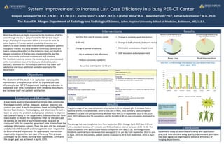 System Improvement to Increase Last Case Efficiency in a busy PET-CT Center
Bineyam Gebrewold1 M.P.H., C.N.M.T. , R.T. (N) (C.T.) , Corina Voicu2 C.N.M.T. , R.T. (C.T.) Esther Mena2 M.D. , Natarsha Fields2 PSC 2, Rathan Subramanian2 M.D., Ph.D.
The Russell H. Morgan Department of Radiology and Radiological Science, Johns Hopkins University School of Medicine, Baltimore, MD, U.S.A.
Work flow efficiency is highly impacted by the timeliness of all the
cases through the day in a department like PET-CT that require
longer physiological preparation before a scan can be done. At
Johns Hopkins PET center patient scheduling is handled very
carefully to avoid camera down time between subsequent patients
throughout the day. Any delay between continuous patients will
have a compounding effect on the remaining cases and results in
delayed completion of the last case scheduled for the day that
might necessitate unplanned residents and staff overtime.
The Residents overtime violates the residency duty hours standard
set by Accreditation Council for Graduate Medical Education
(ACGME). Moreover the Technologists overtime may lower staff
satisfaction and incurs additional avoidable expense to the
department.
Objectives
Introduction
The objective of this study is to apply lean sigma quality
improvement principles in an effort to improve last-case
efficiency in our PET-CT department leading to reduction in
unplanned over time, compliance with residency duty hours,
and increase staff and patient satisfaction.
Conclusion
Systematic study of workflow efficiency and application
practical interventions using quality improvement principles
like lean sigma can significantly enhance efficiency of
imaging departments.
JHU PET-CT Percentage distribution of Last Patient from Sep,
2014 - April, 2015
A lean sigma quality improvement principle that constitutes
five stages namely define, measure, analyze, improve and
control was used. A multi-disciplinary team including Patient
Service Coordinators, Technologists, and physicians formed a
team to assess the problem and propose solutions to improve
last case efficiency in the department. A data collection form
was created to record the completion time for the last case
of the day. At the end of each month these data will be
compared with the computer generated time stamps from the
radiology information system. Then the data will be analyzed
and shared with the staff and management team responsible
to determine and implement the appropriate intervention
required to improve the last case efficiency. This process
continued for six month starting from September, 2014 until
the target goal was achieved in April, 2015.
The percentage of last case completion on or before 5:00 pm showed a 44 % increase from a
baseline of 47% (7) in September, 2014 to 91% (20) in April, 2015. Similarly, cases completed
between 5:01 and 6:00 pm significantly declined from 46% (7) in September, 2014 to 9% (2) in
April, 2015. Whereas the 7% completion rate for the after 6:00 pm was completely eliminated to
zero.
The average last case completion time from September 2014 through April, 2015 was 4:22 pm
with a standard deviation of 9 minutes and 95% confidence interval between (4:04 - 4:40). The
latest completion time was 6:53 and earliest completion time was 12:30. Technologists and
Residents overtime hours decreased from average of 2 hrs. per day from September, 2014 to zero
in April, 2015. On the contrary, patient volume increased by 20 % from September, 2014 to April
2015.
0%
10%
20%
30%
40%
50%
60%
70%
80%
90%
100%
September October November December January February March April
47%
60%
76%
65%
85%
80%
73%
91%
Before 5:00 5:00-5:30 5:31-6:00 After 6:00
91% of last cases completed
before 5:00 pm by April,
2015.
Patient volume increased by
from September, 2014.
No Staff overtime reported
for the last three months.
I
n
c
r
e
a
s
e
I
n
c
r
e
a
s
e
44 %
Project Charter: System Improvement to Increase Last-Case Efficiency in a busy PET-CT Center Champion:
Rathan Subramanian M.D., Ph.D.
Quality Advisor: Jeff Leal
Problem Statement:
Work flow efficiency is highly impacted by the timeliness of the first-case of the day in a department like PET-CT
that require longer physiological preparation before a scan can be done. Patient scheduling in PET-CT is carefully
designed to avoid camera down time, as soon as a patient scan is completed the next one will follow with in a
minute. Any delay in a patient scan will have a cascade effect on the subsequent scans leading to poor last case
completion rate and unplanned overtime.​
Project Goal:
To improve last-case efficiency in PET-CT department from base line of
47 % in September 2014 to 90 % in February 2015.
Project Y / Path-Y:
Percentage of last cases completed before 5:00 pm.
Scope:
First and last case of the day in PET-CT division from September 2014 to
April 2015.
Team Members:
Bineyam Gebrewold: Project leader
Corina Voicu : member (Sr. Technologist)
Esther Mena : member (Physician)
Natarsha Fields : member (PSC)
Benefits:
Minimize unplanned over time.
Compliance with residency duty hours set by ACGME.
Increase staff satisfaction.
Increase patient satisfaction.
Results
• Start the first case 30 minutes earlier
(6:30 am)
• Change in patient scheduling.
- No in-patients in late afternoon
- Reduce successive inpatients
- No cardiac viability after 12:00 pm.
47%
33%
13%
7%
JHU PET/CT Percentage distribution of Last
Patient Of the Day for September, 2014
91%
9%
0% 0%
JHU PET/CT Percentage distribution of Last
Patient Of the Day for April 2015
• Change in residents work distribution.
• Change in Staff schedule. (Add early techs)
• Eliminated unnecessary delayed scans.
• Staff education and empowerment.
Base Line Post Intervention
Interventions Results
Materials and Methods
 