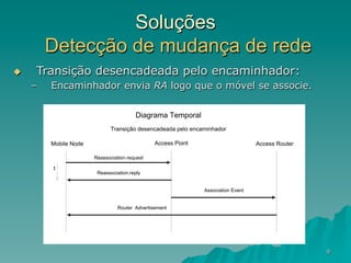 9
Soluções
Detecção de mudança de rede
u  Transição desencadeada pelo encaminhador:
–  Encaminhador envia RA logo que o móvel se associe.
Mobile Node Access Point Access Router
Reassociation.request
Reassociation.reply
Association Event
Router Advertisement
Diagrama Temporal
Transição desencadeada pelo encaminhador
t
 