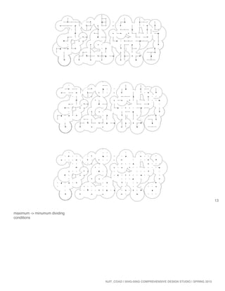 13
NJIT_COAD | 504G-506G COMPREHENSIVE DESIGN STUDIO | SPRING 2015
maximum -> minumum dividing
conditions
 