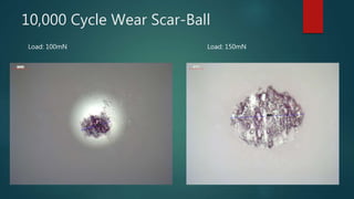 10,000 Cycle Wear Scar-Ball
Load: 100mN Load: 150mN
 