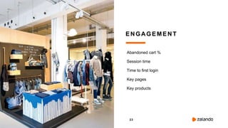 23
Abandoned cart %
Key products
Session time
Time to first login
Key pages
ENGAGEMENT
 