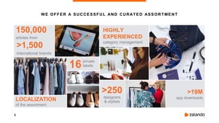 5
WE OFFER A SUCCESSFUL AND CURATED ASSORTM ENT
HIGHLY
EXPERIENCED
category management
>19M
app downloads
>250
designers
& stylists
150,000
articles from
>1,500
international brands
private
labels16
LOCALIZATION
of the assortment
 