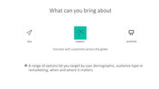 What can you bring about
 A range of options let you target by user demographic, audience type or
remarketing, when and where it matters
Connect with customers across the globe
IDEA CONNECT ADVERTISE
 