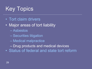 Key Topics
• Tort claim drivers
• Major areas of tort liability
– Asbestos
– Securities litigation
– Medical malpractice
– Drug products and medical devices
• Status of federal and state tort reform
29
 