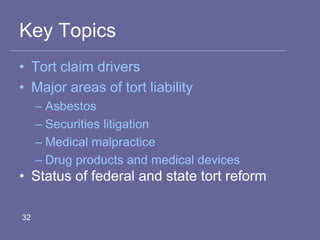 Key Topics
• Tort claim drivers
• Major areas of tort liability
– Asbestos
– Securities litigation
– Medical malpractice
– Drug products and medical devices
• Status of federal and state tort reform
32
 