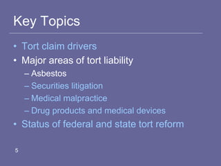 Key Topics
• Tort claim drivers
• Major areas of tort liability
– Asbestos
– Securities litigation
– Medical malpractice
– Drug products and medical devices
• Status of federal and state tort reform
5
 