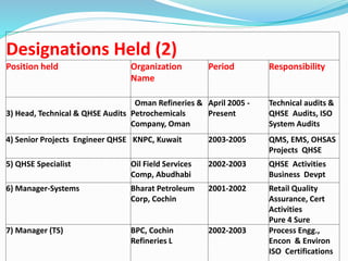 Designations Held (2)
Position held Organization
Name
Period Responsibility
3) Head, Technical & QHSE Audits
Oman Refineries &
Petrochemicals
Company, Oman
April 2005 -
Present
Technical audits &
QHSE Audits, ISO
System Audits
4) Senior Projects Engineer QHSE KNPC, Kuwait 2003-2005 QMS, EMS, OHSAS
Projects QHSE
5) QHSE Specialist Oil Field Services
Comp, Abudhabi
2002-2003 QHSE Activities
Business Devpt
6) Manager-Systems Bharat Petroleum
Corp, Cochin
2001-2002 Retail Quality
Assurance, Cert
Activities
Pure 4 Sure
7) Manager (TS) BPC, Cochin
Refineries L
2002-2003 Process Engg.,
Encon & Environ
ISO Certifications
 