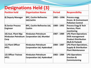 Designations Held (3)
Position held Organization Name Period Responsibility
8) Deputy Manager BPC, Cochin Refineries
Ltd,Cochin
1992 – 1996 Process engg.
Encon. & Environment
Pollution Control
9) Senior Process
Engineer
BPC, Cochin Refineries Ltd,
Cochin
1989 - 1992 Process Engg & Tech
Services, Plant
monitoring
10) Asst. Plant Mgr.
Hindustan Petroleum
Corp
Hindustan Petroleum
Corporation Ltd, Mumbai
1987 - 1989 LPG Plant Operations
Shift management
Product Distribution
(Bulk & Packed)
11) Plant Officer
HPCL
Hindustan Petroleum
Corporation Ltd, Hyderabad
1984 - 1987 LPG-Plant Operations ,
Supply & Distribution
Plant Maintenance
12) Officer Trainee
HPCL
Hindustan Petroleum
Corporation Ltd, Hyderabad
1983 - 1984 LPG-Operations
Erection &
Commissioning
 