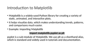 a9bf73_Introduction to Matplotlib01.pptx
