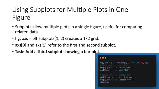 a9bf73_Introduction to Matplotlib01.pptx