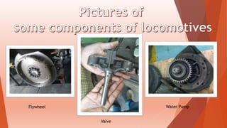 Flywheel
Valve
Water Pump
 