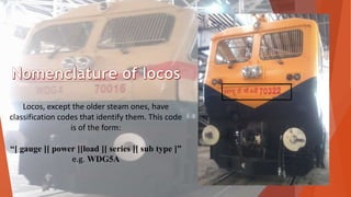 Locos, except the older steam ones, have
classification codes that identify them. This code
is of the form:
“[ gauge ][ power ][load ][ series ][ sub type ]”
e.g. WDG5A
 