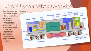 In a diesel-electric locomotive,
the diesel engine
drives an electrical
generator
or alternator
whose output
provides power to
the traction motors.
There is no
mechanical
connection
between the
engine and the
wheels.
 
