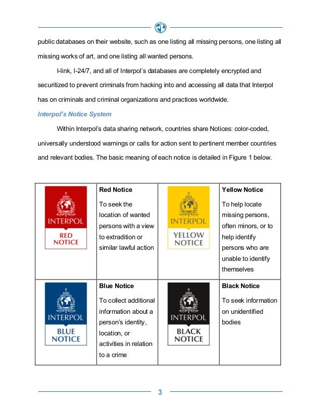 wallpapers Interpol Red Notice Meaning bmun 65 interpol final