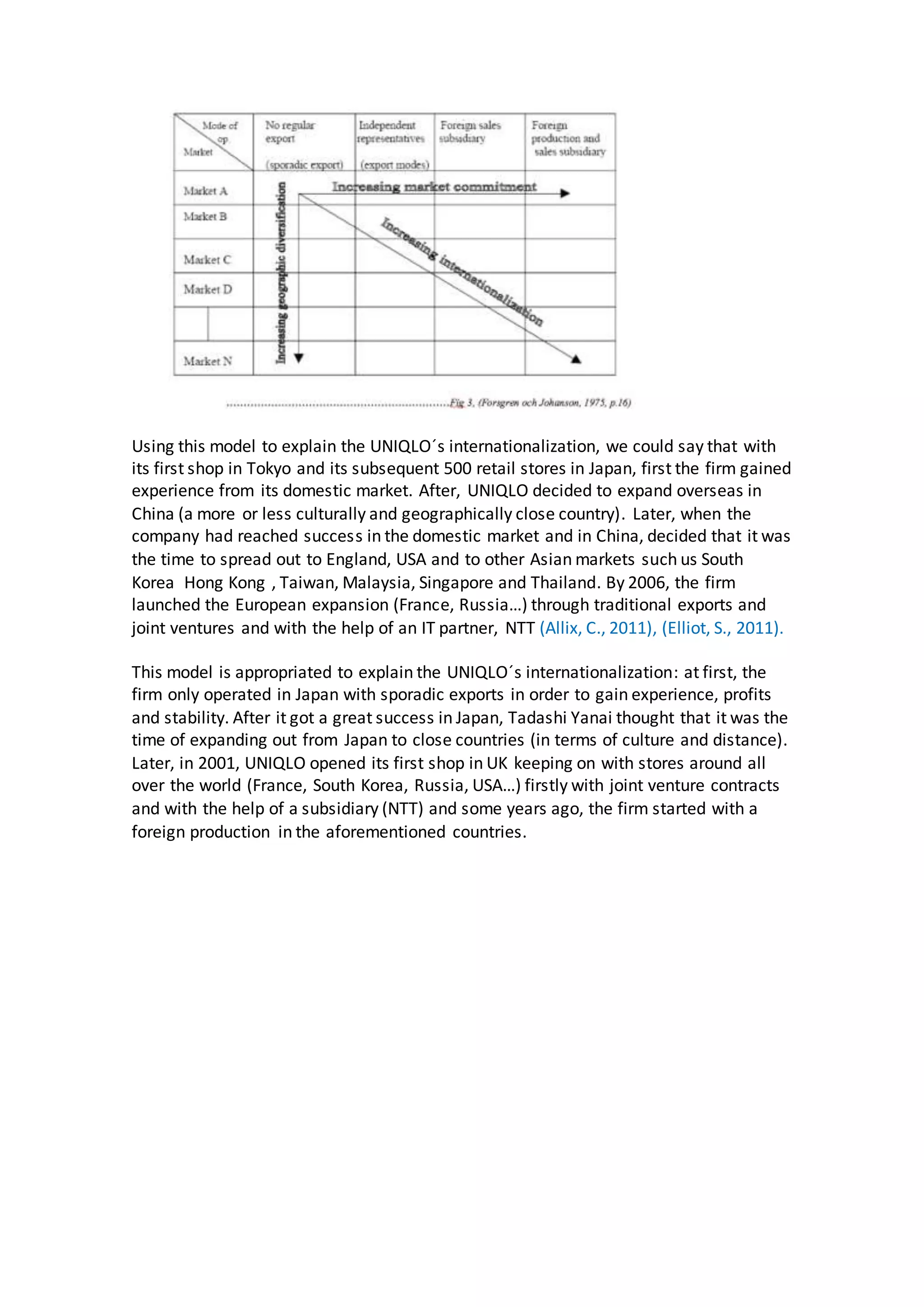 Using this model to explain the UNIQLO´s internationalization, we could say that with
its first shop in Tokyo and its subsequent 500 retail stores in Japan, first the firm gained
experience from its domestic market. After, UNIQLO decided to expand overseas in
China (a more or less culturally and geographically close country). Later, when the
company had reached success in the domestic market and in China, decided that it was
the time to spread out to England, USA and to other Asian markets such us South
Korea Hong Kong , Taiwan, Malaysia, Singapore and Thailand. By 2006, the firm
launched the European expansion (France, Russia…) through traditional exports and
joint ventures and with the help of an IT partner, NTT (Allix, C., 2011), (Elliot, S., 2011).
This model is appropriated to explain the UNIQLO´s internationalization: at first, the
firm only operated in Japan with sporadic exports in order to gain experience, profits
and stability. After it got a great success in Japan, Tadashi Yanai thought that it was the
time of expanding out from Japan to close countries (in terms of culture and distance).
Later, in 2001, UNIQLO opened its first shop in UK keeping on with stores around all
over the world (France, South Korea, Russia, USA…) firstly with joint venture contracts
and with the help of a subsidiary (NTT) and some years ago, the firm started with a
foreign production in the aforementioned countries.
 