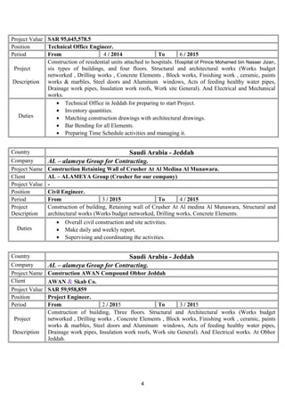 Project Value SAR 95,645,578.5
Position Technical Office Engineer.
Period From 4 / 2014 To 6 / 2015
Project
Description
Construction of residential units attached to hospitals. Hospital of Prince Mohamed bin Nasser Jizan,
six types of buildings, and four floors. Structural and architectural works (Works budget
networked , Drilling works , Concrete Elements , Block works, Finishing work , ceramic, paints
works & marbles, Steel doors and Aluminum windows, Acts of feeding healthy water pipes,
Drainage work pipes, Insulation work roofs, Work site General). And Electrical and Mechanical
works.
Duties
• Technical Office in Jeddah for preparing to start Project.
• Inventory quantities.
• Matching construction drawings with architectural drawings.
• Bar Bending for all Elements.
• Preparing Time Schedule activities and managing it.
Country Saudi Arabia - Jeddah
Company AL – alameya Group for Contracting.
Project Name Construction Retaining Wall of Crusher At Al Medina Al Munawara.
Client AL – ALAMEYA Group (Crusher for our company)
Project Value -
Position Civil Engineer.
Period From 3 / 2015 To 4 / 2015
Project
Description
Construction of building, Retaining wall of Crusher At Al medina Al Munawara, Structural and
architectural works (Works budget networked, Drilling works, Concrete Elements.
Duties
• Overall civil construction and site activities.
• Make daily and weekly report.
• Supervising and coordinating the activities.
Country Saudi Arabia - Jeddah
Company AL – alameya Group for Contracting.
Project Name Construction AWAN Compound Obhor Jeddah
Client AWAN & Skab Co.
Project Value SAR 59,958,859
Position Project Engineer.
Period From 2 / 2015 To 3 / 2015
Project
Description
Construction of building, Three floors. Structural and Architectural works (Works budget
networked , Drilling works , Concrete Elements , Block works, Finishing work , ceramic, paints
works & marbles, Steel doors and Aluminum windows, Acts of feeding healthy water pipes,
Drainage work pipes, Insulation work roofs, Work site General). And Electrical works. At Obhor
Jeddah.
4
 