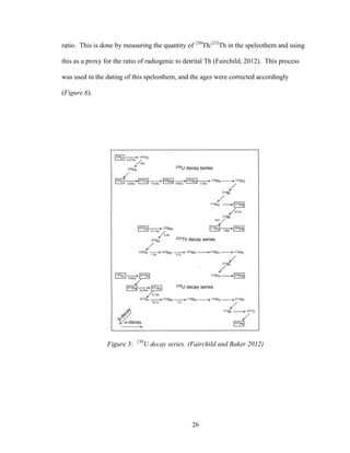26
ratio. This is done by measuring the quantity of 230
Th/232
Th in the speleothem and using
this as a proxy for the ratio of radiogenic to detrital Th (Fairchild, 2012). This process
was used in the dating of this speleothem, and the ages were corrected accordingly
(Figure 6).
Figure 5: 238
U decay series. (Fairchild and Baker 2012)
 