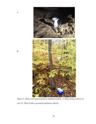 32
A
B
Figure 9: Photos showing precipitation sampling methods. A: Photo of drip collector in
cave. B: Photo of above ground precipitation collector
 