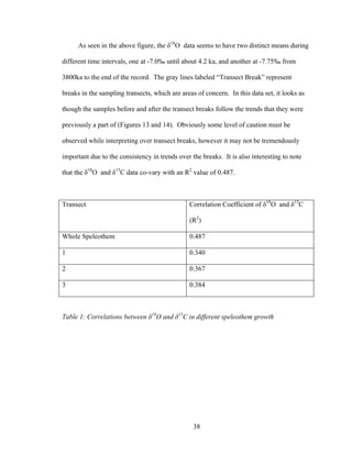 38
As seen in the above figure, the δ18
O data seems to have two distinct means during
different time intervals, one at -7.0‰ until about 4.2 ka, and another at -7.75‰ from
3800ka to the end of the record. The gray lines labeled “Transect Break” represent
breaks in the sampling transects, which are areas of concern. In this data set, it looks as
though the samples before and after the transect breaks follow the trends that they were
previously a part of (Figures 13 and 14). Obviously some level of caution must be
observed while interpreting over transect breaks, however it may not be tremendously
important due to the consistency in trends over the breaks. It is also interesting to note
that the δ18
O and δ13
C data co-vary with an R2
value of 0.487.
Transect Correlation Coefficient of δ18
O and δ13
C
(R2
)
Whole Speleothem 0.487
1 0.340
2 0.367
3 0.384
Table 1: Correlations between δ18
O and δ13
C in different speleothem growth
 