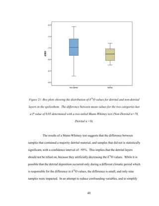 49
Figure 21: Box plots showing the distribution of δ18
O values for detrital and non-detrital
layers in the speleothem. The difference between mean values for the two categories has
a P value of 0.05 determined with a two-tailed Mann-Whitney test (Non-Detrital n=78,
Detrital n =9).
The results of a Mann-Whitney test suggests that the difference between
samples that contained a majority detrital material, and samples that did not is statistically
significant, with a confidence interval of ~95%. This implies that the detrital layers
should not be relied on, because they artificially decreasing the δ18
O values. While it is
possible that the detrital deposition occurred only during a different climatic period which
is responsible for the difference in δ18
O values, the difference is small, and only nine
samples were impacted. In an attempt to reduce confounding variables, and to simplify
 