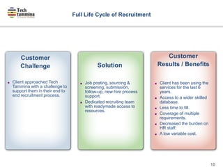  Client approached Tech
Tammina with a challenge to
support them in their end to
end recruitment process.
 Job posting, sourcing &
screening, submission,
follow-up, new hire process
support.
 Dedicated recruiting team
with readymade access to
resources.
 Client has been using the
services for the last 6
years.
 Access to a wider skilled
database.
 Less time to fill.
 Coverage of multiple
requirements.
 Decreased the burden on
HR staff.
 A low variable cost.
Customer
Challenge Solution
Customer
Results / Benefits
10
Full Life Cycle of Recruitment
 