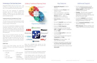 © 2015 Future Facilities		 London | SAN JOSE | New york | tokyo			 futurefacilities.com
Key Features
•	 Specifically designed for the DC 		
	 industry
•	 Flexibility to model all types of DC 		
	 design or layout
•	 Most comprehensive - and most 		
	 frequently updated - set of vendor 		
	libraries (CRACs, 	 racks, IT 			
	 equipment etc.) in the industry
•	 Drag and drop placement of library 		
	 items
•	 2D and 3D AutoCAD import and export
•	 Microsoft Excel import and export
•	 Extensive DCIM integration
•	 Import live monitoring data through 		
	 IPMI and SNMP; connect to databases 	
	 through ODBC
•	 Unrivaled image quality for sales and 		
	 communication
•	 Custom reporting with direct export to 	
		PowerPoint and HTML
•	 Animation and image output – .gif, 		
	 .wmv and other formats
•	 Intelligent and powerful parallel solver – 	
	 no previous CFD experience required
•	 Easily-accessible built in views to show 	
		key results.
Additional Support
•	 Our DC engineering experts provide 		
	 users with project-based training and 	
		hotline support via email, web 			
	 conferencing and phone
•	 Scalable – the DCX suite of powerful 		
	 and targeted DC tools is modular, 		
	 allowing you to purchase only those that 	
	 suit your business needs
•	 Constantly validated by our group of 		
	 experienced DC consultant engineers 		
	 through extensive in-house use
•	 DCX is constantly developing to model 	
		new DC technology
•	 Multi-language software interface, user 	
		support and training, including Chinese.
Connecting to The Fluid Data Center
6SigmaDCX delivers the Fluid Data Center – the
confidence to change. But how does it fit in with
your current operational tools and processes?
DCX is the most integrated DC engineering
simulation tool on the market, meaning that
whatever software you use, and whatever your
workflows, you can make your data center as fluid
as the business it serves.
Traditional Planning and Monitoring Tools
The DCX suite was intentionally developed to work
as well in environments that do not have DCIM
tools as it does in those that do.
So, if you use spreadsheets, databases or similar
traditional planning tools, the DCX suite offers
one-click connectivity to these for two-way data
exchange. Set it up, define the interval at which you
want DCX to sync, then leave it quietly running in
the background.
And if your live monitoring devices use IPMI or
SNMP protocols, DCX can automatically sync
with those, too. Again, you define the sync interval,
leave DCX to bring in your live data, and then
automatically populate the engineering simulation
model with it.
DCIM Tools
If you’re using DCIM already, we’re the most
integrated CFD tool on the market for operational
planning.
DCX integrates directly into:
We’ve also developed web services for DCX,
allowing developers of other tools to push their
data straight into the suite.
Future Technologies
As technology and business strategies constantly
evolve, so too must data center monitoring tools.
As the leading experts in our field, we’re a part
of the drive forward, and that includes being the
preferred CFD partner for Open DCRE – Open Data
Center Runtime Environment.
•	 RF Code
•	 nlyte
•	 Intel DCM
•	 No Limits RaMP
•	 FNT Command
•	 Panduit PIM
•	 Schneider 			
	 StruxureWare
•	 Sensorium DCIM
 