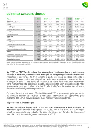 2T
2023
No 2T23, o EBITDA de rotina das operações brasileiras fechou o trimestre
em R$129 milhões, apresentando redução na comparação anual e trimestral,
impactado pela venda da UPI InfraCo a partir de junho de 2022 refletindo o
crescimento dos custos de aluguel de rede que suportam o crescimento da
operação de fibra. O resultado foi impactado também pelas despesas crescentes
para manutenção da operação legada, cujas receitas vêm desacelerando mais
rapidamente que os custos, em função de limitações às ações de eficiência
decorrentes de obrigações regulatórias.
Os itens não rotina somaram R$91 milhões no 2T23 e referem-se, principalmente,
ao impacto líquido de receitas e despesas associadas às operações para
migração das SPEs móveis para as suas respectivas compradoras.
Depreciação e Amortização
As despesas com depreciação e amortização totalizaram R$308 milhões no
trimestre, apresentando uma queda de 70,3% A/A e de 3,5% T/T. A variação
anual foi decorrente da redução da base de ativos, em função do impairment
associado aos serviços legados, realizado no 4T22.
9
Nota: (1) Considera o resultado da UPI InfraCo (até mai-22); (2) Considera o resultado da UPI Ativos Móveis (até
mar-22) e UPI InfraCo (até mai-22).
1 2
Nota: No 2T22, a Companhia registrou um ganho de capital com a venda de ativos – UPI Móvel e InfraCo – afetando as linhas de
itens não rotina, EBITDA e IR. Este último sem efeito caixa, sendo compensado por créditos de prejuízo fiscal.
 