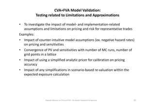Insurance Fva Example CVA+FFVA+MV+Perspective.4 | PDF