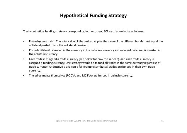 Cva trading strategies