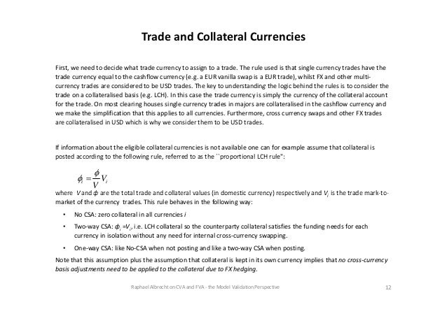 Cva trading strategies