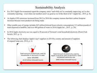 HRCU 650, Apple PowerPoint, Feldmanjoe | PPTX
