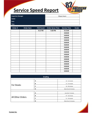 Page: 1
Service Speed Report
Contact Us:
Grading
For Steaks
A 10 - 12 minutes
B 13 - 15 minutes
C 16 - 20 minutes
D More than 20 minutes
All Other Orders
A Less than 7 minutes
B 07 - 10 minutes
C 11 - 14 minutes
D More than 14 minutes
Inspection Manager Waqas Anjum
Outlet
Date
Time
Order # Order Item POS Punch Order Serve Time Service Time Grade
9:15 PM 9:30 PM 0:15:00
0:00:00
0:00:00
0:00:00
0:00:00
0:00:00
0:00:00
0:00:00
0:00:00
0:00:00
0:00:00
0:00:00
0:00:00
0:00:00
0:00:00
0:00:00
0:00:00
0:00:00
 