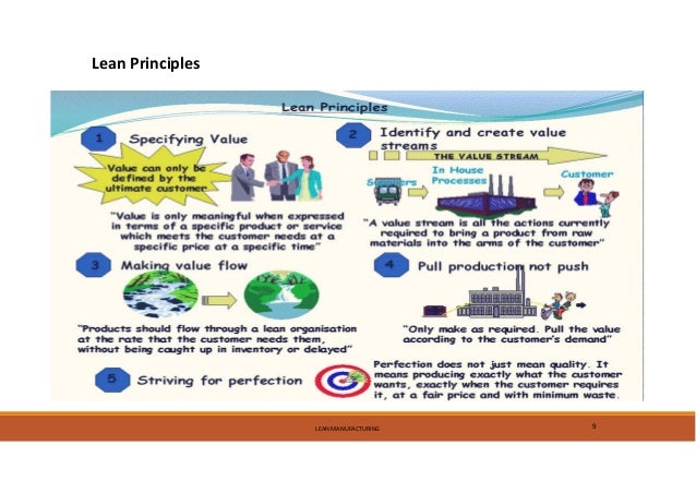 lean system essay Toyota on lean production introduction the objectives of this paper are to thoroughly analyze toyota’s lean production system on the company’s effectiveness in the global car manufacturing industry as well as assessing the. lean system essay Toyota on lean production introduction the objectives of this paper are to thoroughly analyze toyota’s lean production system on the company’s effectiveness in the global car manufacturing industry as well as assessing the.