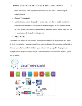 Cloud Testing Research