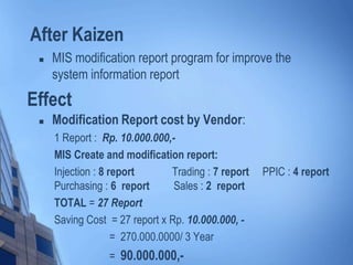 After Kaizen
 MIS modification report program for improve the
system information report
Effect
 Modification Report cost by Vendor:
1 Report : Rp. 10.000.000,-
MIS Create and modification report:
Injection : 8 report Trading : 7 report PPIC : 4 report
Purchasing : 6 report Sales : 2 report
TOTAL = 27 Report
Saving Cost = 27 report x Rp. 10.000.000, -
= 270.000.0000/ 3 Year
= 90.000.000,-
 