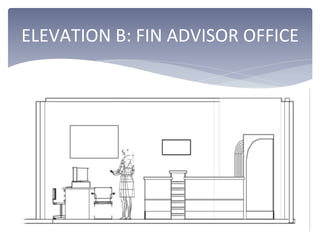 ELEVATION	
  B:	
  FIN	
  ADVISOR	
  OFFICE	
  	
  
 
