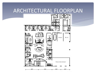 ARCHITECTURAL	
  FLOORPLAN	
  
 