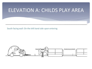 ELEVATION	
  A:	
  CHILDS	
  PLAY	
  AREA	
  
South	
  facing	
  wall:	
  On	
  the	
  lee	
  hand	
  side	
  upon	
  entering	
  
 