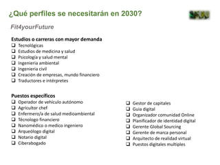 Estudios o carreras con mayor demanda
 Tecnológicas
 Estudios de medicina y salud
 Psicología y salud mental
 Ingenieria ambiental
 Ingenieria civil
 Creación de empresas, mundo financiero
 Traductores e intérpretes
Puestos específicos
 Operador de vehículo autónomo
 Agricultor chef
 Enfermero/a de salud medioambiental
 Técnologo financiero
 Nanomédico o medico ingeniero
 Arqueólogo digital
 Notario digital
 Ciberabogado
 Gestor de capitales
 Guia digital
 Organizador comunidad Online
 Planificador de identidad digital
 Gerente Global Sourcing
 Gerente de marca personal
 Arquitecto de realidad virtual
 Puestos digitales multiples
¿Qué perfiles se necesitarán en 2030?
Fit4yourFuture
 
