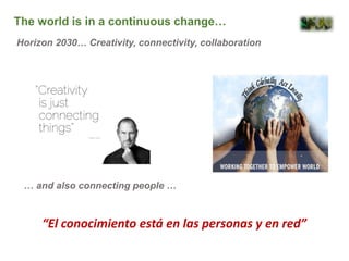 … and also connecting people …
The world is in a continuous change…
“El conocimiento está en las personas y en red”
Horizon 2030… Creativity, connectivity, collaboration
 