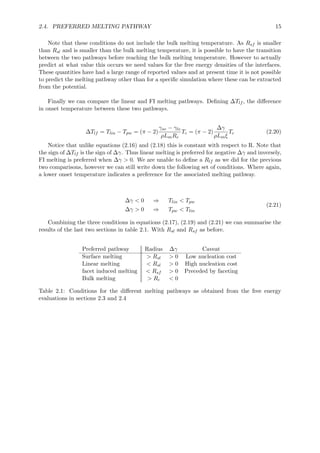 2.4. PREFERRED MELTING PATHWAY 15
Note that these conditions do not include the bulk melting temperature. As Rsf is smaller
than Rsl and is smaller than the bulk melting temperature, it is possible to have the transition
between the two pathways before reaching the bulk melting temperature. However to actually
predict at what value this occurs we need values for the free energy densities of the interfaces.
These quantities have had a large range of reported values and at present time it is not possible
to predict the melting pathway other than for a speciﬁc simulation where these can be extracted
from the potential.
Finally we can compare the linear and FI melting pathways. Deﬁning ∆Tlf , the diﬀerence
in onset temperature between these two pathways.
∆Tlf = Tlin − Tpw = (π − 2)
γsv − γlv
ρLmRc
Tc = (π − 2)
∆γ
ρLmξ
Tc (2.20)
Notice that unlike equations (2.16) and (2.18) this is constant with respect to R. Note that
the sign of ∆Tlf is the sign of ∆γ. Thus linear melting is preferred for negative ∆γ and inversely,
FI melting is preferred when ∆γ > 0. We are unable to deﬁne a Rlf as we did for the previous
two comparisons, however we can still write down the following set of conditions. Where again,
a lower onset temperature indicates a preference for the associated melting pathway.
∆γ < 0 ⇒ Tlin < Tpw
∆γ > 0 ⇒ Tpw < Tlin
(2.21)
Combining the three conditions in equations (2.17), (2.19) and (2.21) we can summarise the
results of the last two sections in table 2.1. With Rsl and Rsf as before.
Preferred pathway Radius ∆γ Caveat
Surface melting > Rsl > 0 Low nucleation cost
Linear melting < Rsl > 0 High nucleation cost
facet induced melting < Rsf > 0 Preceded by faceting
Bulk melting > Rc < 0
Table 2.1: Conditions for the diﬀerent melting pathways as obtained from the free energy
evaluations in sections 2.3 and 2.4
 